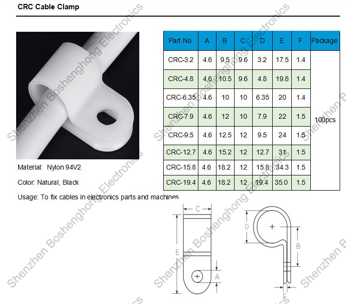 CRC Specification.jpg