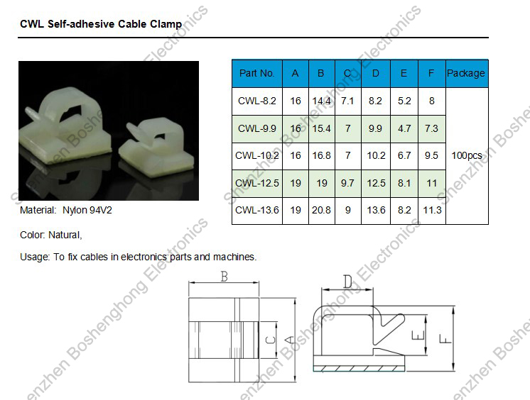 CWL specification.jpg