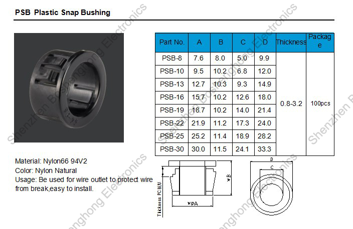 PSB specification.jpg