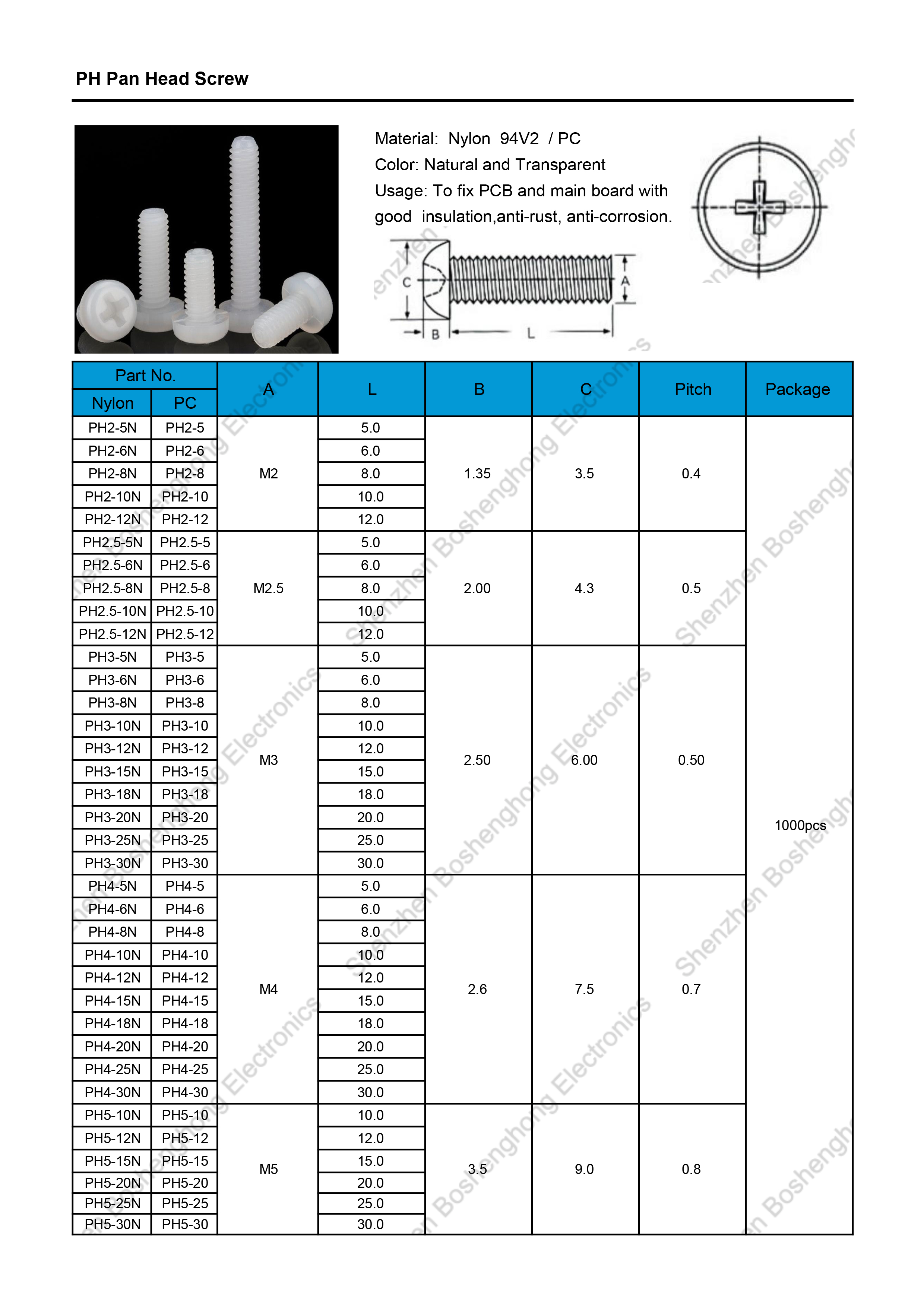 Pan Head Screw specification.jpg