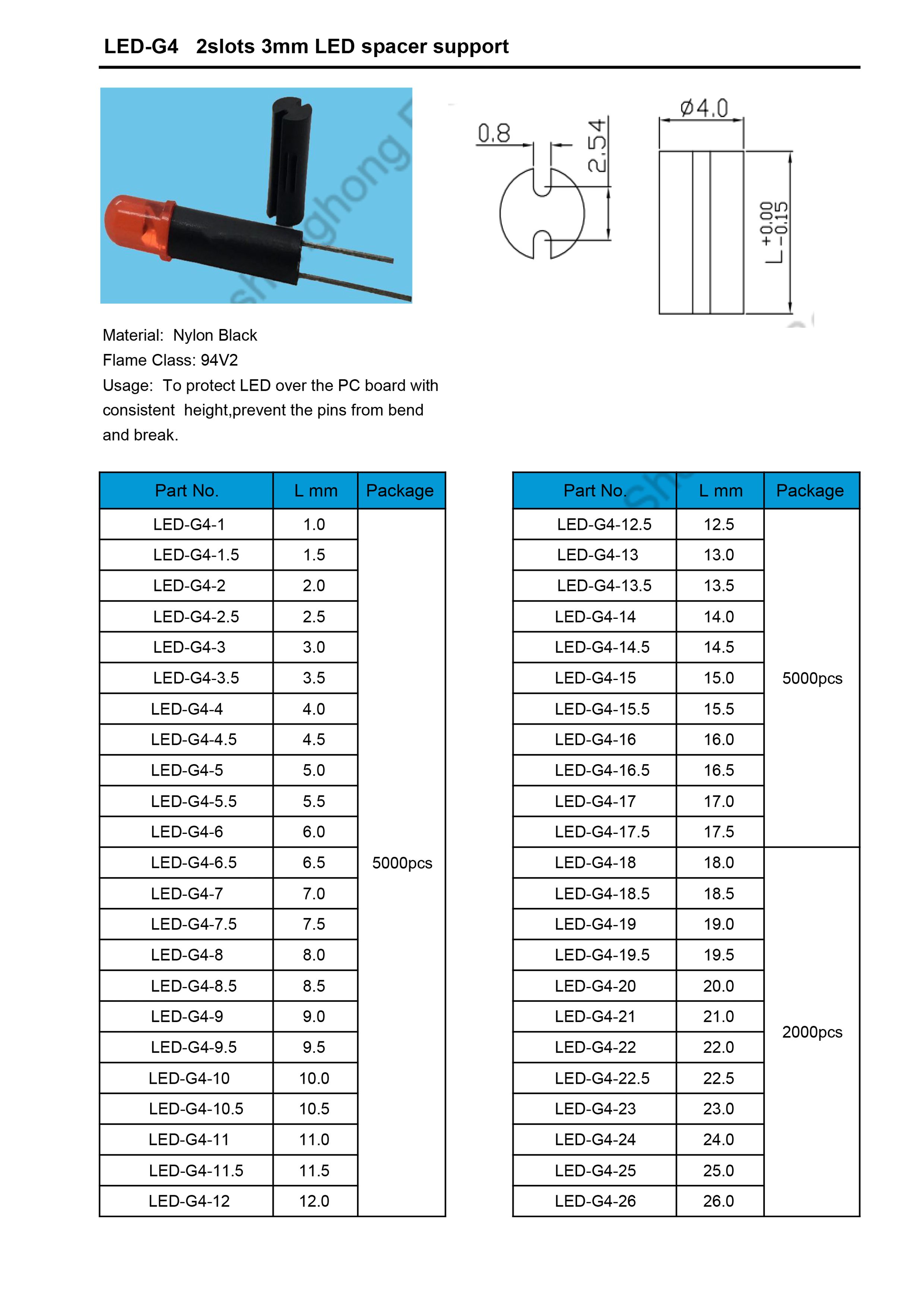 3-011 LED-G4 2slots LED spacer support.jpg