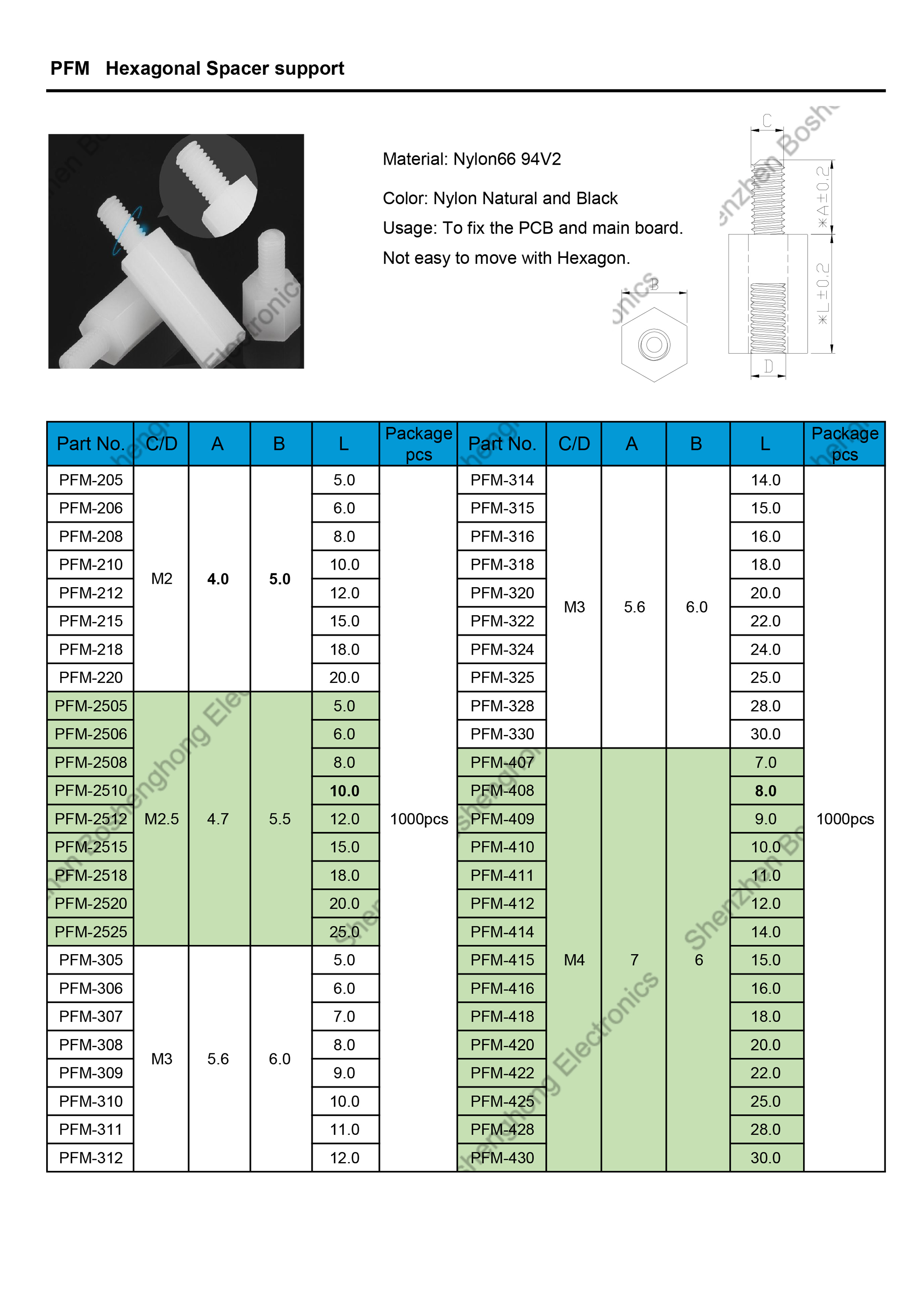 3-020 PFM Hex.spacer support specification.jpg