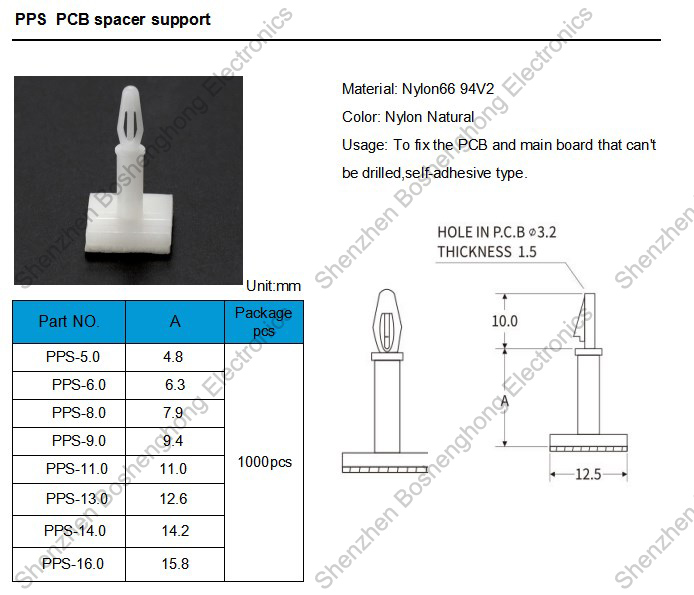 PPS specification.jpg