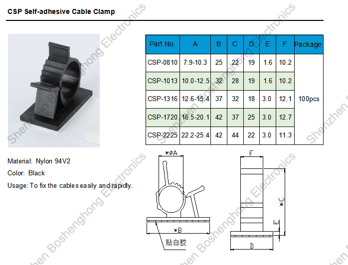 CSP specification.jpg