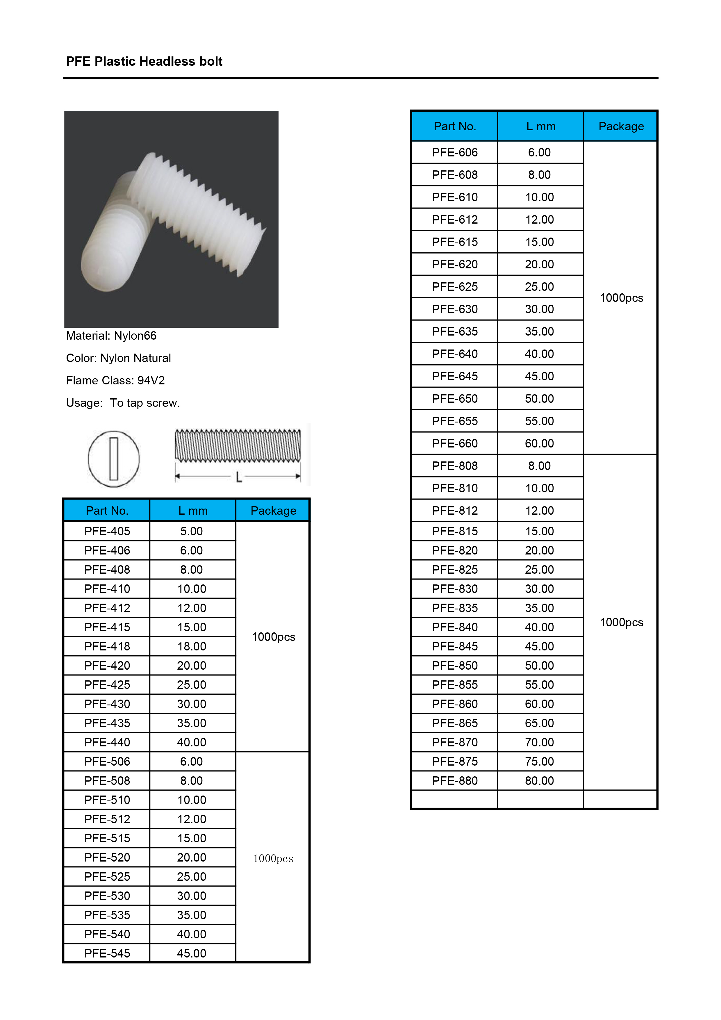 2-010 PFE plastic headless bolt.jpg