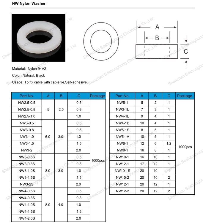 Nylon washer specification.jpg