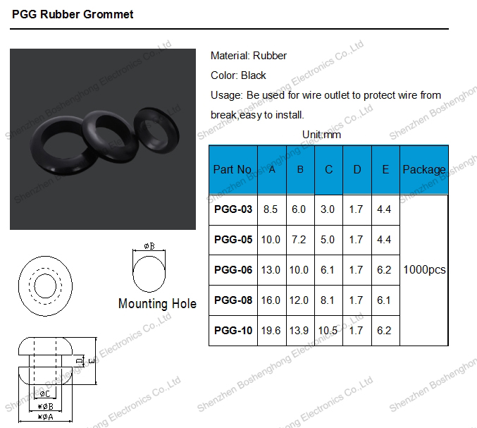 PGG grommet.jpg